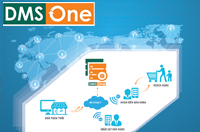 DMS.One Phần mềm quản lý giám sát bán hàng trực tuyến